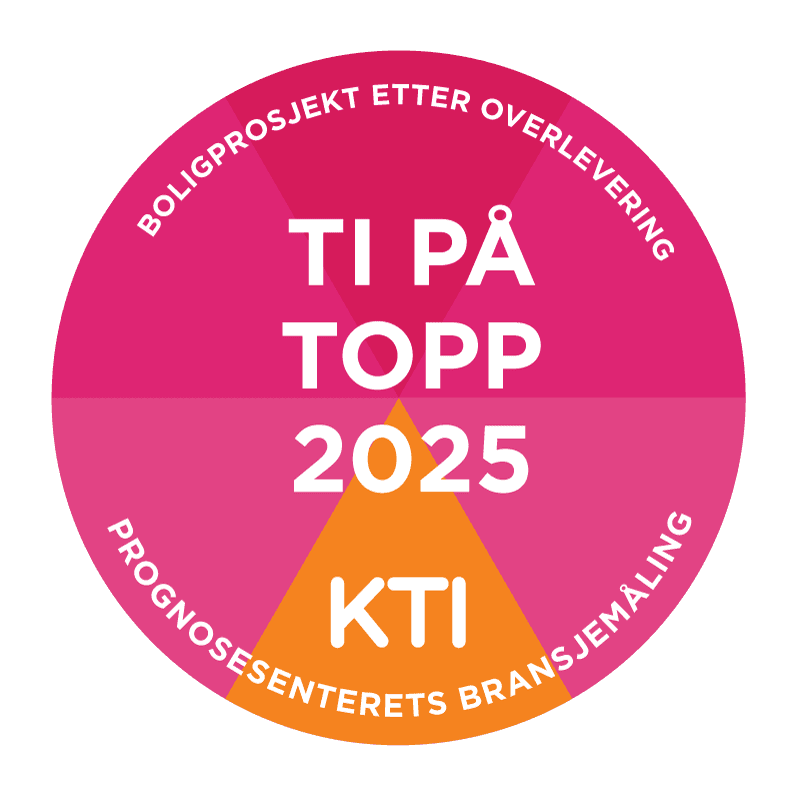 Et bilde som er lagt til i innlegget.